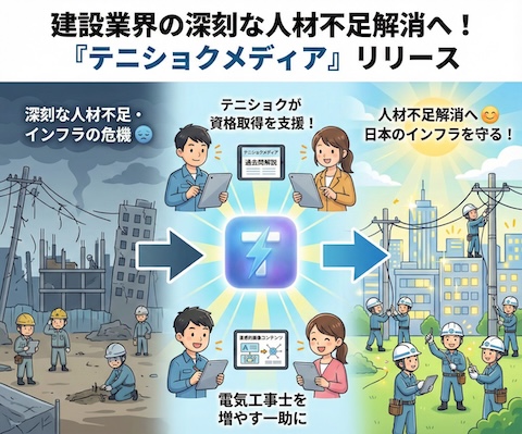 建設業界の人材不足解消に向けたテニショクメディアのビジュアル